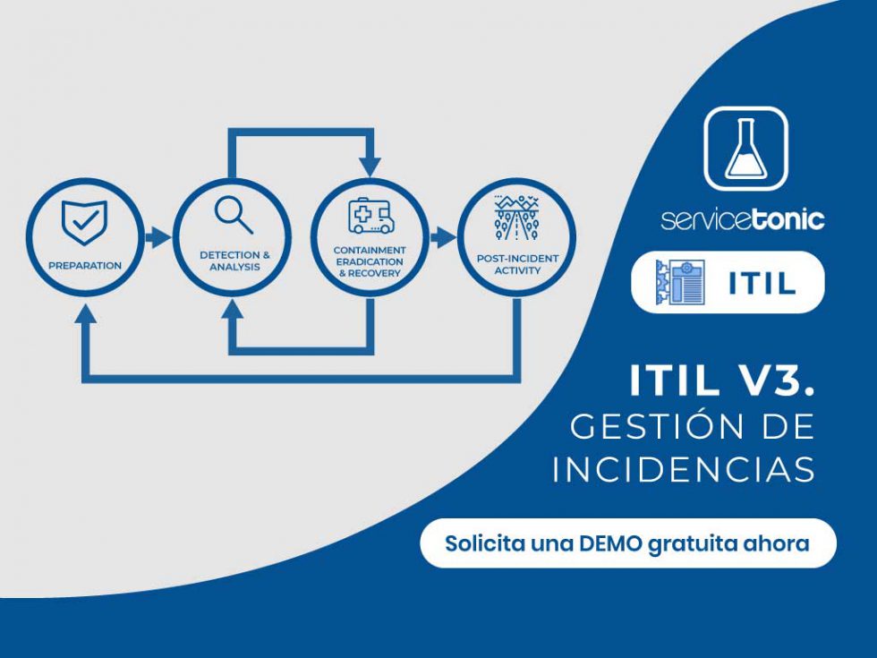 ITIL  Gestión de Incidencias | ITIL | ServiceTonic
