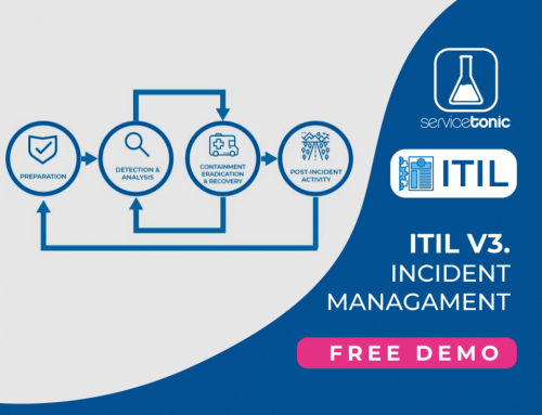 ITIL v3. Incident Management