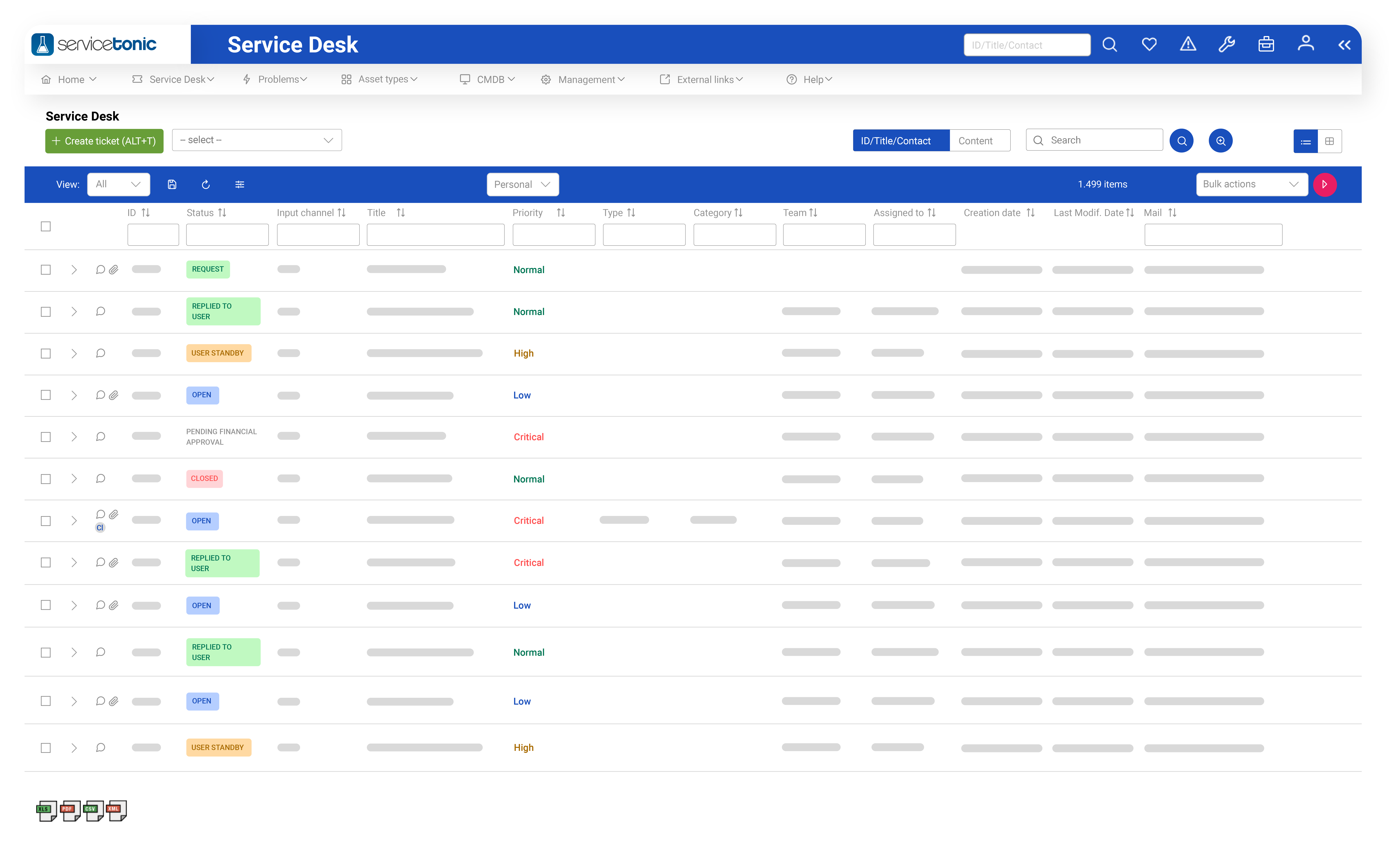 Software ITSM tickets