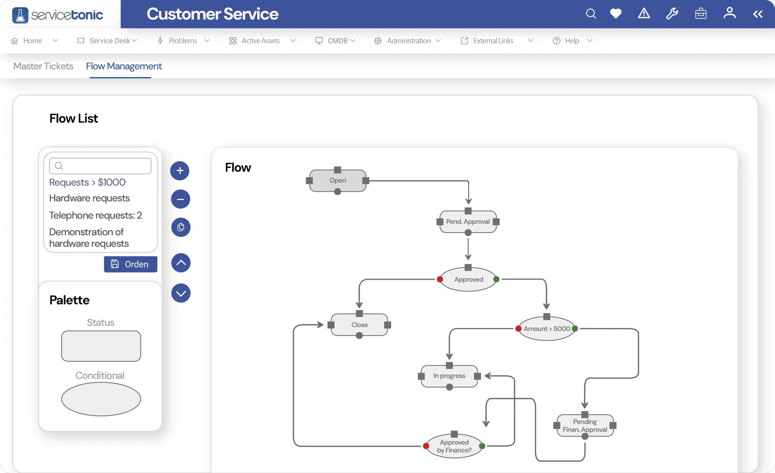 Automatización de procesos para mejorar la atención al cliente