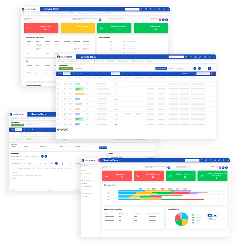 Software ITSM