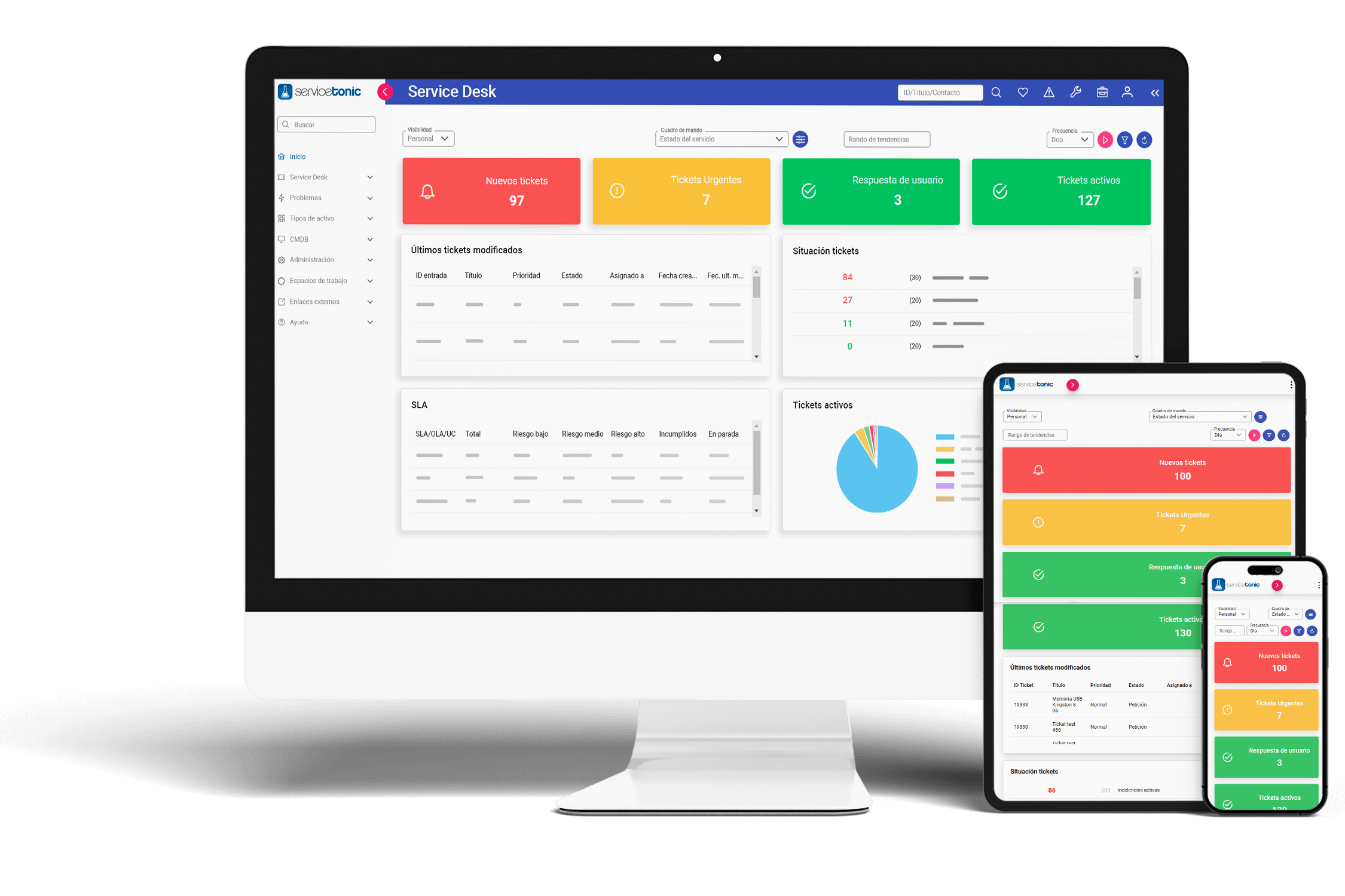 Beneficios Software ESM